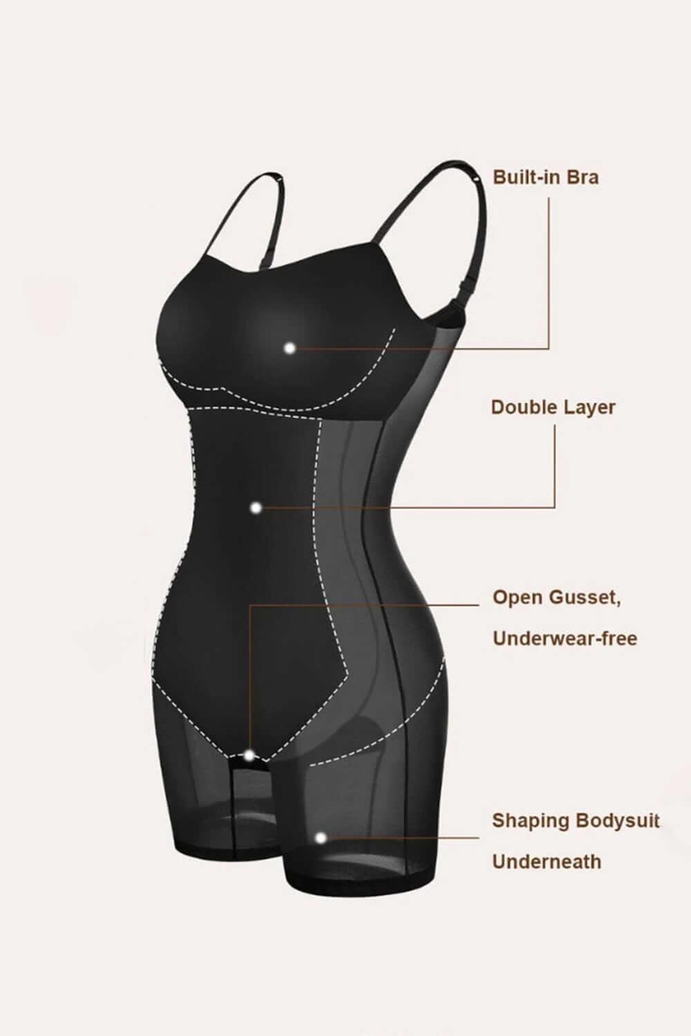 Black shaping bodysuit with built-in bra, double layer, open gusset, and underneath shaping, features marked with labels